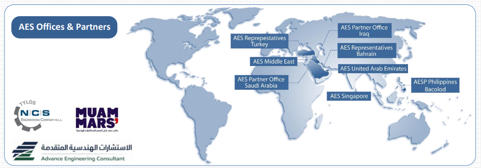 AES Global Map